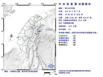 快新聞／地牛又翻身！花蓮19:56規模4.1地震　最大震度4級