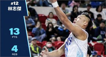 「野獸」林志傑復出飆13分　勇士124：86宰獵鷹寫本季最大分差