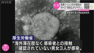 日本靜岡3人無出國史 感染英國變種病毒