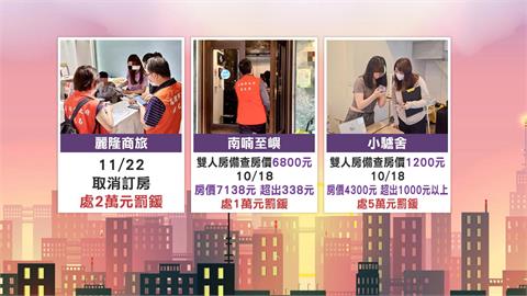 韓團接連開唱！　高雄旅宿業違規漲價.取消訂房挨罰