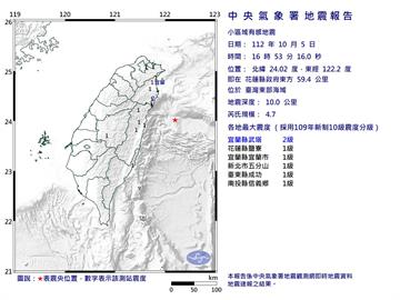 快新聞／16時53分規模4.7地震　最大震度宜蘭武塔2級