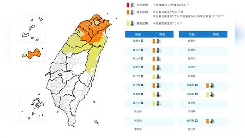 快新聞／低溫特報！氣象署示警「周末北北基等7縣市非常寒冷」