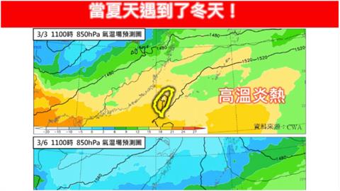 全台「熱破3字頭」又要變天！鋒面殺來「雨彈炸到下週」急凍15℃