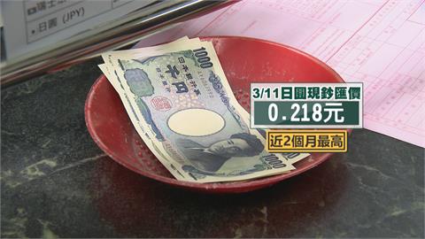日本央行考慮結束負利率　日圓換匯0.218元寫下近2月最貴