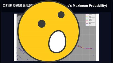 巴威猛長胖逼近台灣「颱風眼結構完整」！專家揭「3路徑劇本」登陸機率曝光