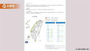 東北風暴襲！12縣市強風警戒 陣風恐達8級以上