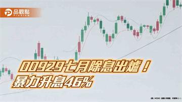00929配息0.38元創新高！上半年含息報酬75％　想領息最晚這天買
