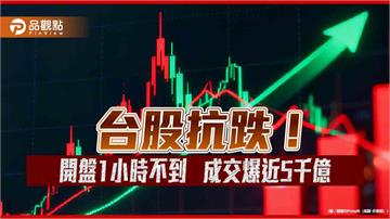 台股低點狂拉740點！跌點縮至百餘點反映美伊戰火　分析師點評