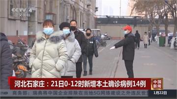 中國疫情續升溫 北京上海新疫情 河北東北病例持續大增