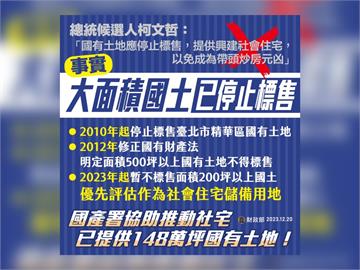 快新聞／駁斥柯文哲！　國產署：大面積國土已停止標售「絕無帶頭炒房」