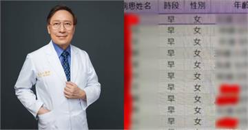 婦產科男醫「PO不孕症病患個資」遭檢舉　高市衛生局出手了