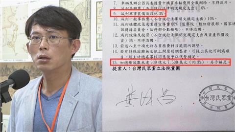 最前線(影)／補助遭砍地方喊不公！吳靜怡：地方才是加害者！區域藍委受害！