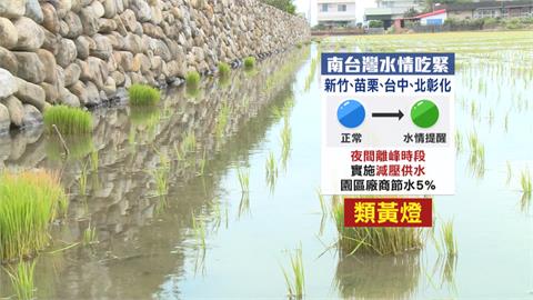 準備抗旱！高雄轉「橙燈」　新竹苗栗台中夜間減壓供水
