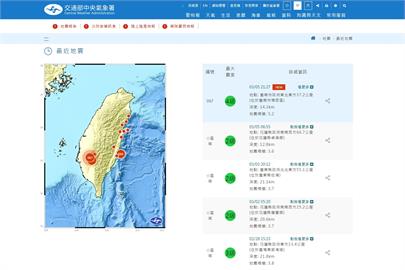 快新聞／21:27台南規模5.2極淺層地震　最大震度4級