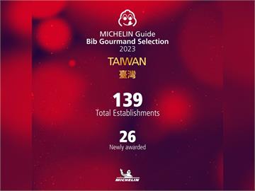 《台灣米其林指南 2023》139店家入選必比登推介　26家新入選看這裡