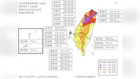 最新／明天續放颱風假？風雨預測出爐　19縣市達標