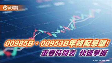 00953B、000985B年終配息出爐　想領息最晚這天買！