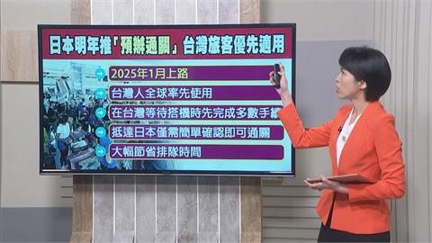 哈日族「免稅制再放寬」擬鬆綁額度上限！消費品「特殊包裝」走入歷史