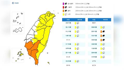 快新聞／雨彈開炸！16縣市豪、大雨特報　一路下到這天