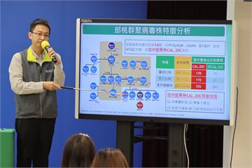 快新聞／部桃感染事件均感染「加州變異株」 羅一鈞：致病力、傳播力高