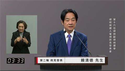 「誰比較清廉？」　賴清德、侯友宜、柯文哲政見會交鋒