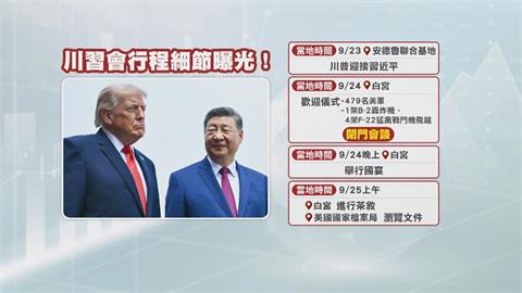 行程細節公開！川普大陣仗迎習近平夫妻　專家：川習會難有實質成果