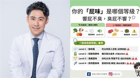 放屁飄「1氣味」趕緊就醫檢查！醫師示警：腸道菌相恐嚴重失衡、出血壞死