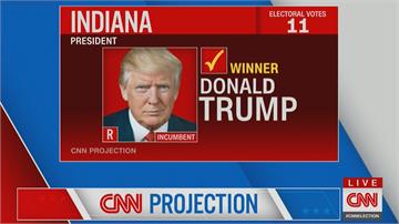 美選開票中　川普預測拿下印第安納和肯塔基　