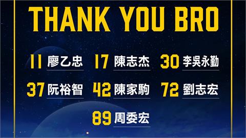 中職／中信兄弟年末發佈釋出名單　二輪高中大物投手遭Thank you！