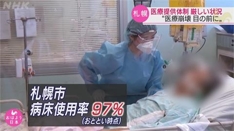 日本武肺累積確診逼近70萬！札幌病床使用率達97％　醫療瀕臨崩潰