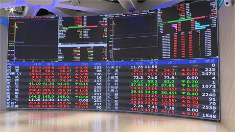 美中破冰互讓關稅90天　週二台股早盤大漲近500點