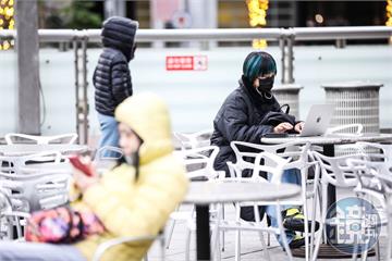 寒流發威21縣市低溫特報　週一逐漸回暖、元宵恐有大範圍降雨