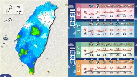 全台「14縣市」狂炸雷雨彈！林嘉愷曝下週「這1天」：有颱風發展跡象
