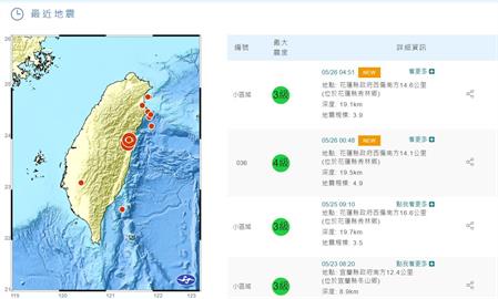 快新聞／花蓮夜間連2震！地震規模4.9、最大震度4級