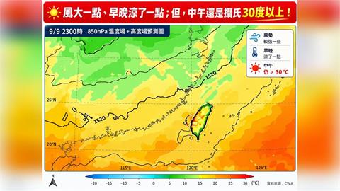 快新聞／秋意漸濃！東北季風要增強了　氣象署曝低溫落在這兩天