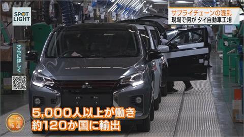 疫情下全球化生產危機！　日本汽車大廠大減產　最高降幅近70％