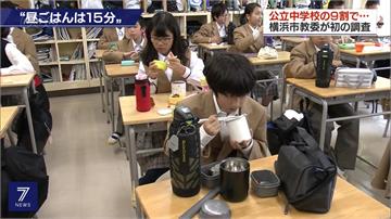 9成日本國中午餐時間僅15分鐘 學生只能狼吞虎嚥