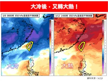 冷氣團明減弱！連熱4天「一天比一天熱」　專家：彷若夏天提早報到