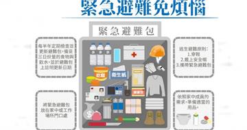 網購平台售聲稱「內政部建議規格」避難包　消防署警告：最高罰2500萬