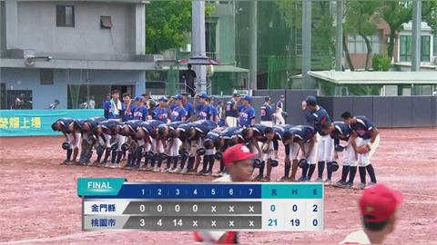 棒球(影)／第20屆玉山盃青棒賽週四正式開打！桃園市首戰21：0扣倒金門縣