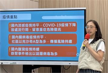 連假剛結束「流感30死」新高點  注意！疾管署：全是H1N1奪命