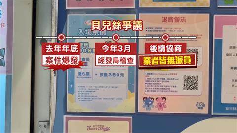 獨家！知名親子樂園9月底將熄燈　負責人被控「詐騙」爭議款爆逾390萬元