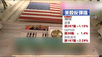 美股終反彈！三大指數10/12反彈收紅