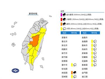 快新聞／午後雨彈開炸！　10縣市豪、大雨特報「下到晚上」