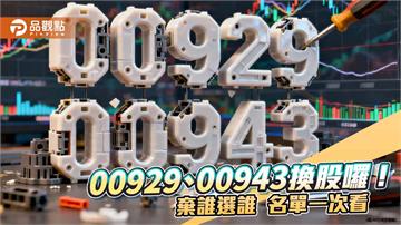 00929剔除台積電！00943棄國巨　換股名單一次看