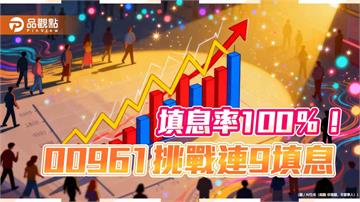 00961挑戰連9次填息！年化殖利率逾14%　傲視高息ETF
