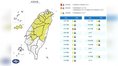 強烈冷氣團+輻射冷卻發威！17縣市低溫特報　新北恐跌破10度