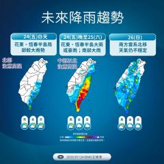 【一週天氣】輕颱紅霞海警發布　「這時段」最接近台灣風雨熱區一次看