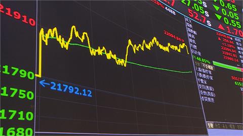 蘋概股領漲！　台積電登909元、台股站2萬2雙創新高