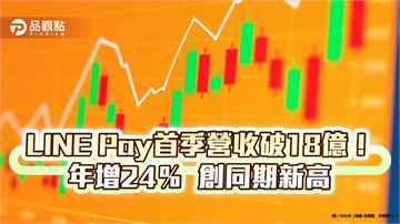 LINE Pay首季EPS 2.39元！毛利年增32%　創同期新高